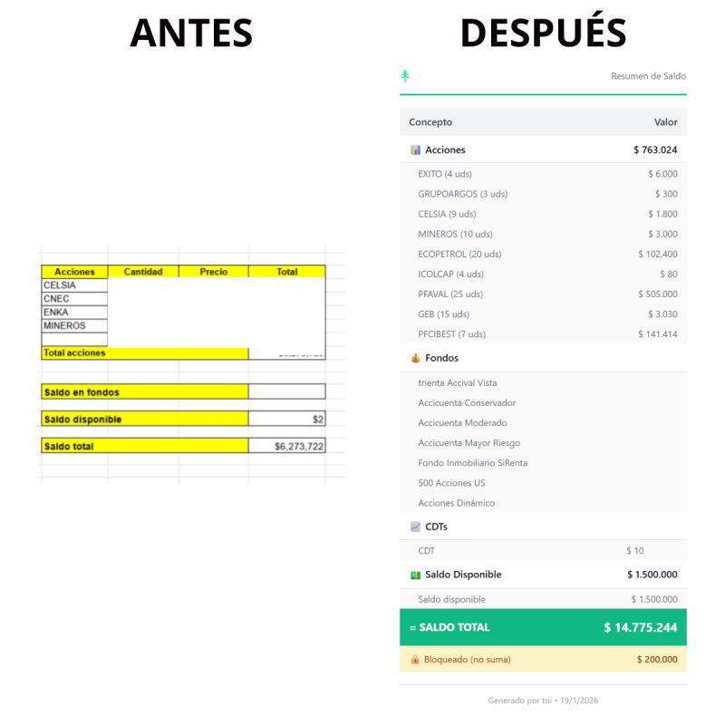 Generación automatizada de resúmenes de saldo