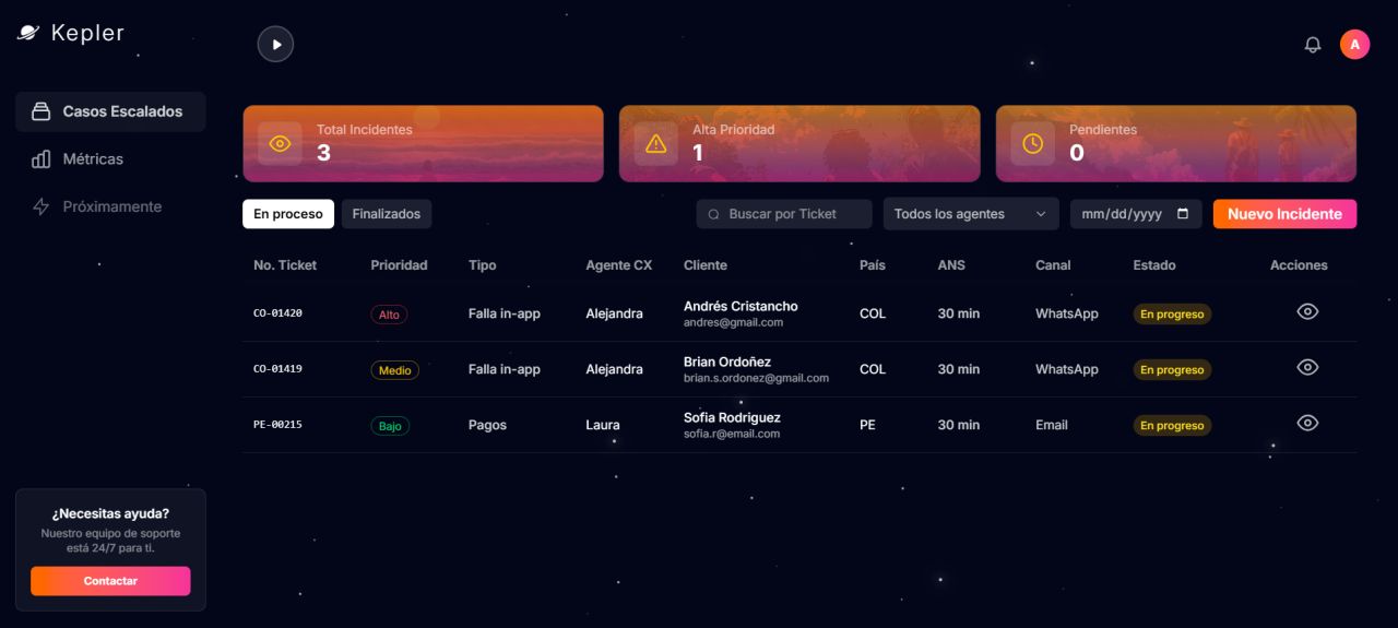 Kepler: case management y análisis de feedback