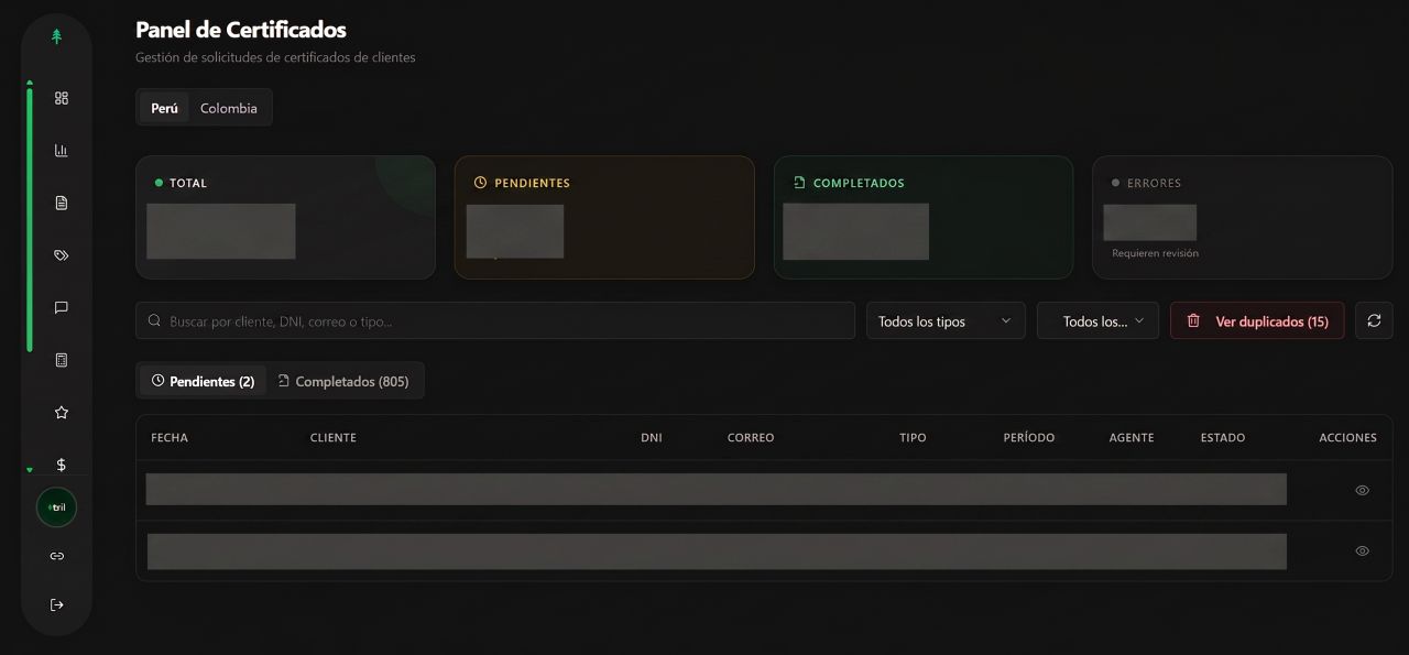 Panel interno para procesos de CX y soporte